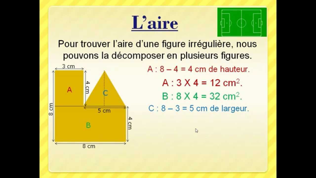 L'aire d'une figure géométrique