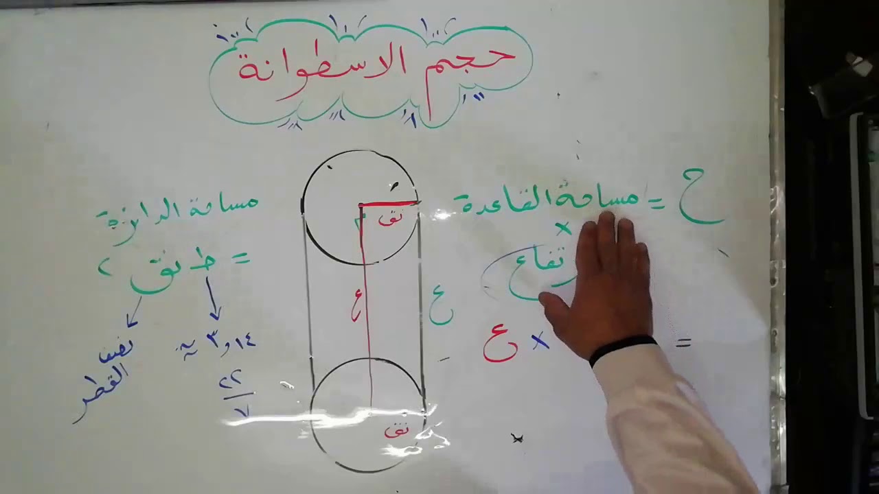 حجم الاسطوانة