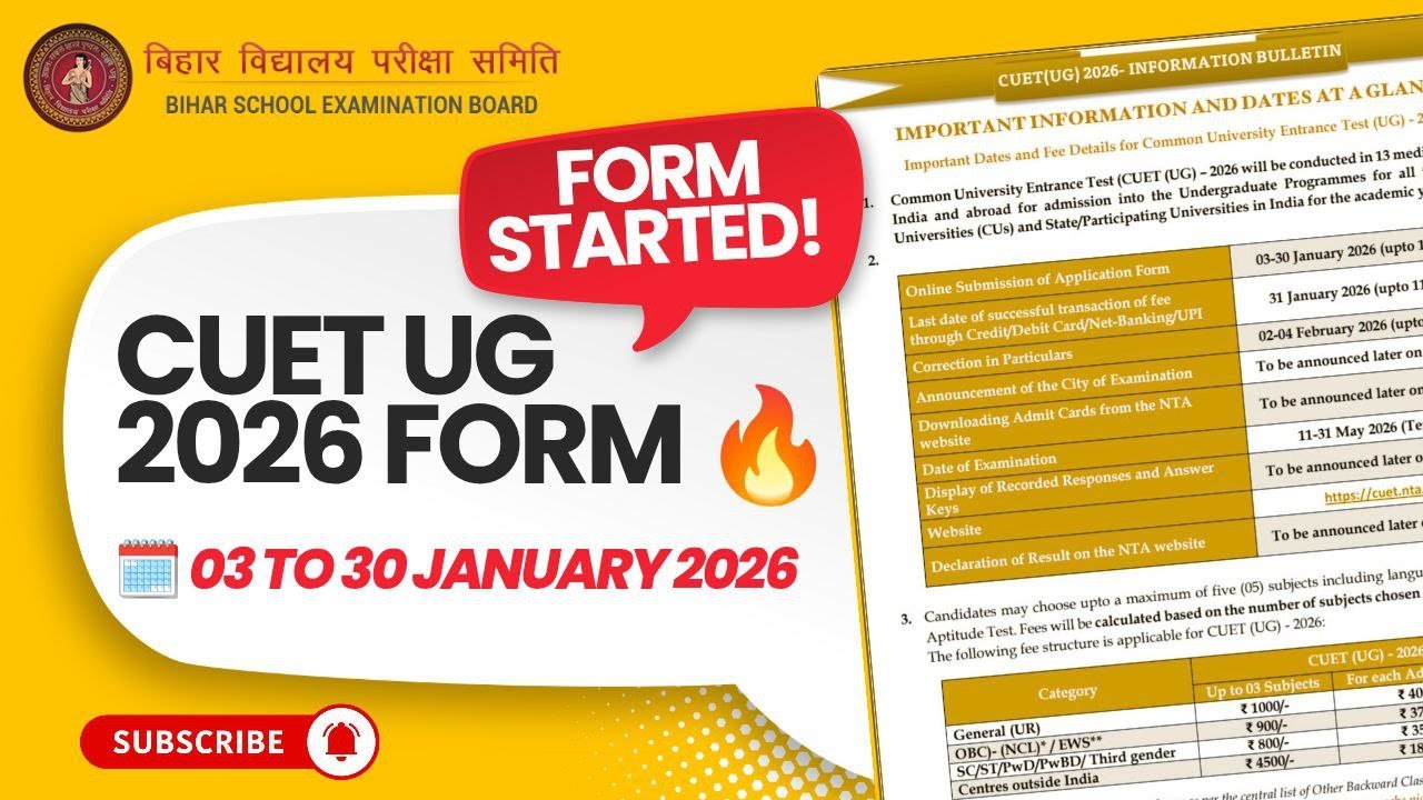 CUET UG 2026 Application Form Start | Last Date, Exam Centre | CUET UG for 12th appearing students🔥