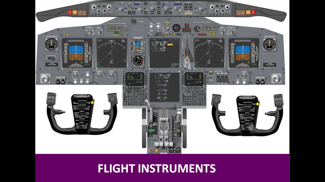 B737-900ER - FLIGHT  INSTRUMENTS -  PLAN MODE
