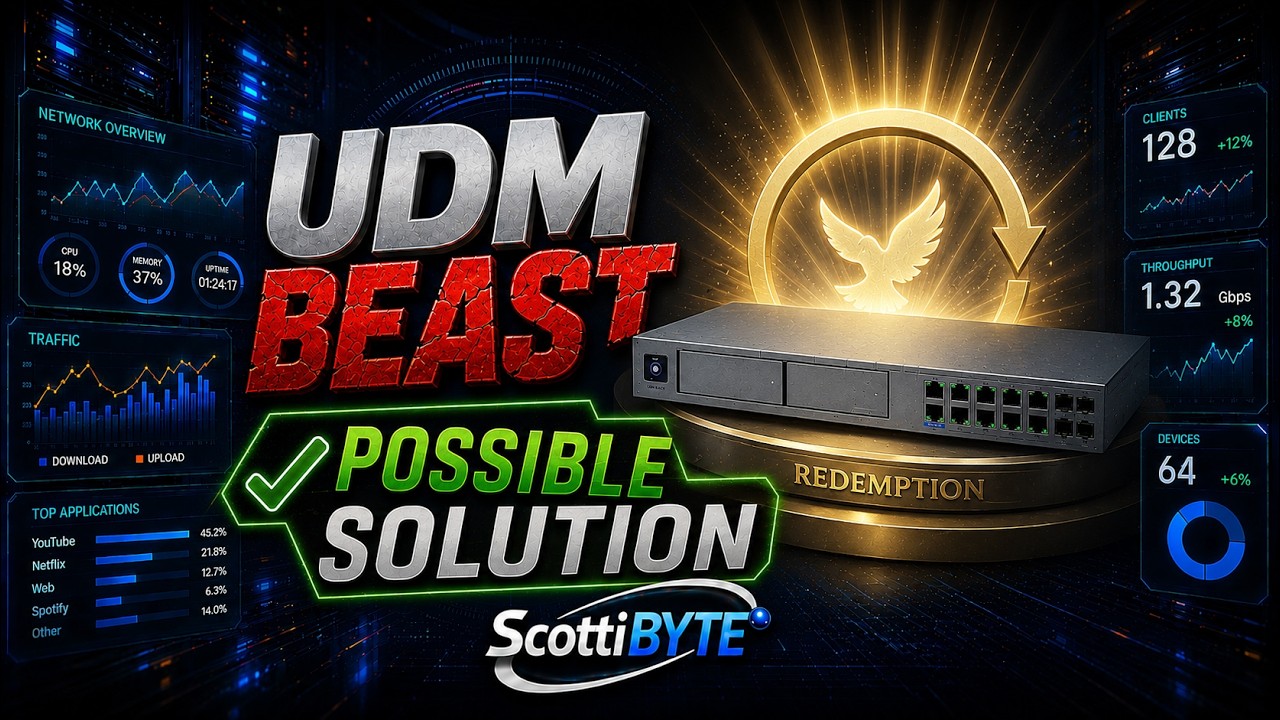 Возможное решение для UDM Beast
