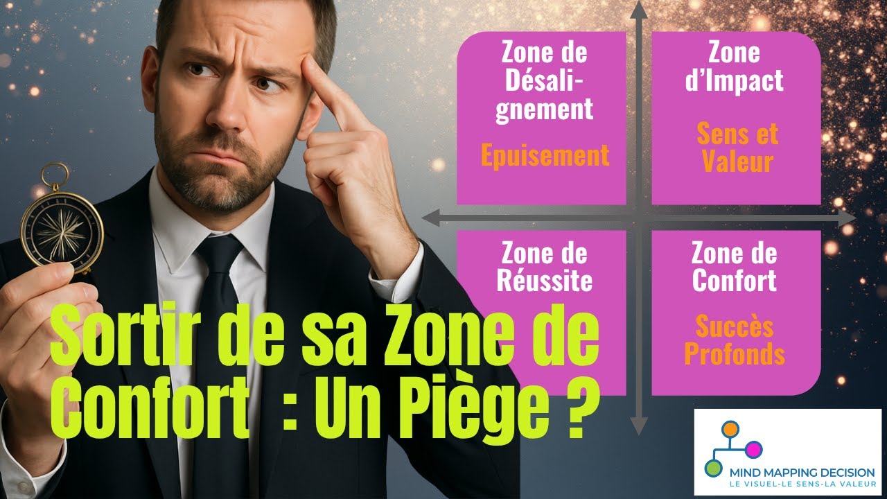 Pourquoi Sortir de sa Zone de Confort (un Piège)