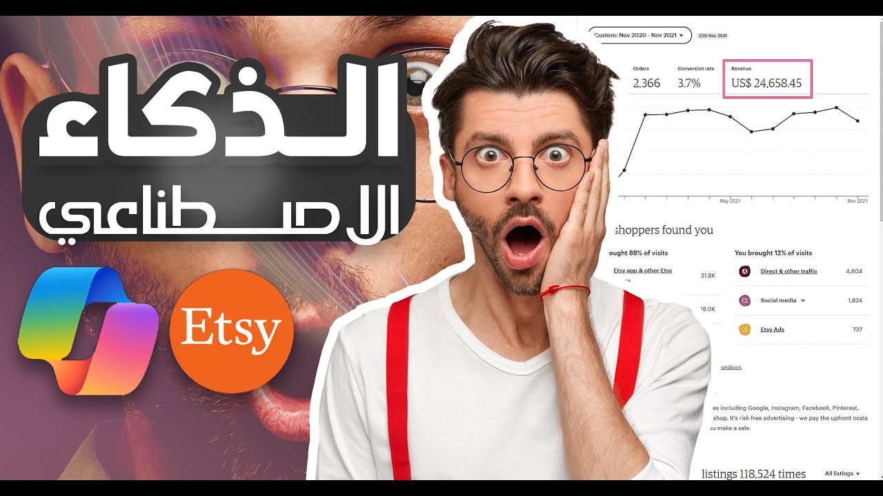 صناعة منتج رقمي عبر الذكاء الاصطناعي وبيعه على اتسي Etsy Digital Products AI شرح