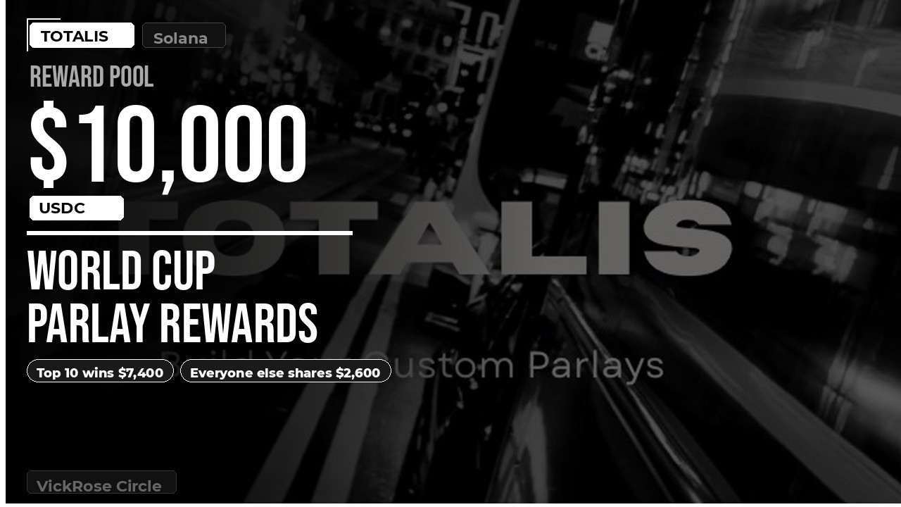 Totalis &mdash; 10,000 USDC World Cup Parlay Reward Pool
