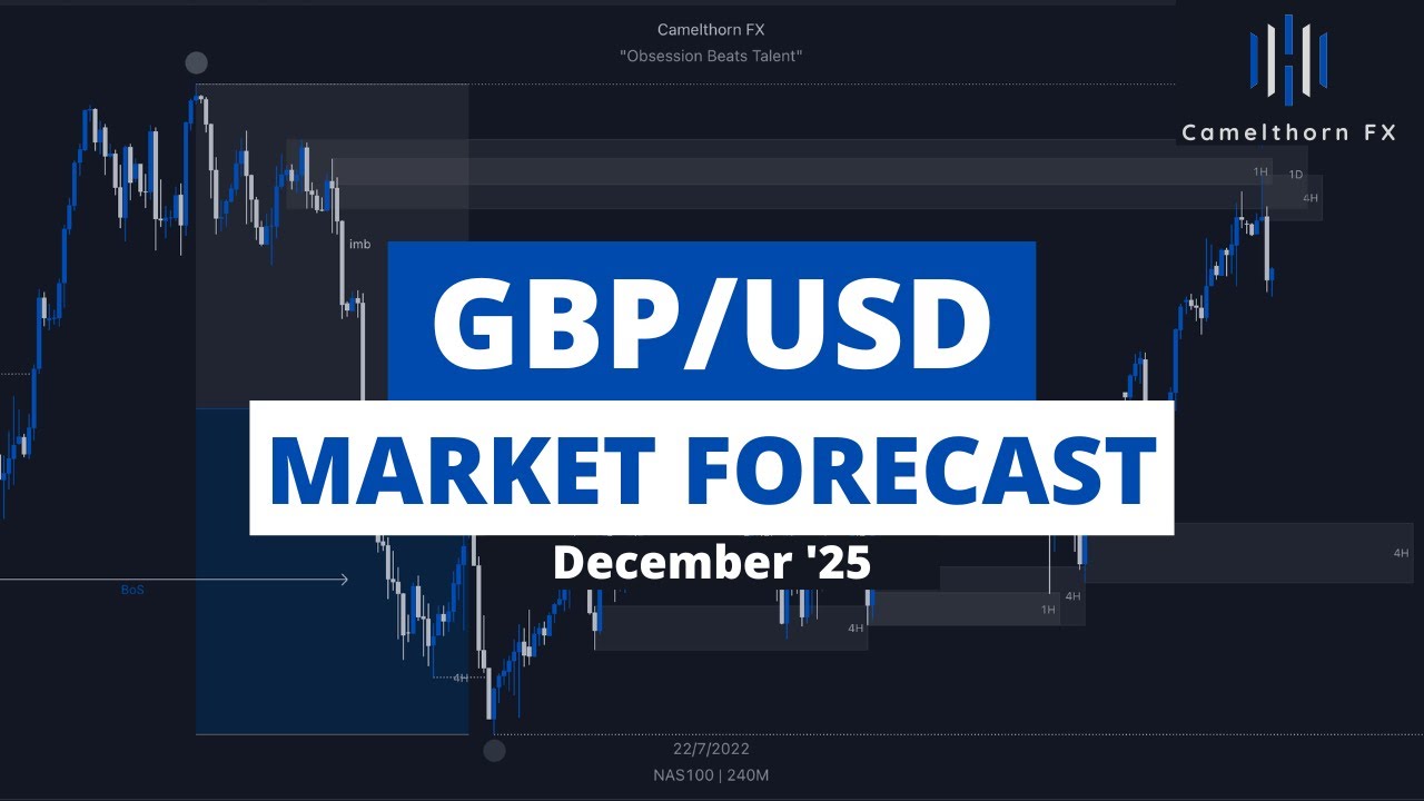 GBP/USD Market Forecast (December 2025 Outlook) - Smart Money Concepts