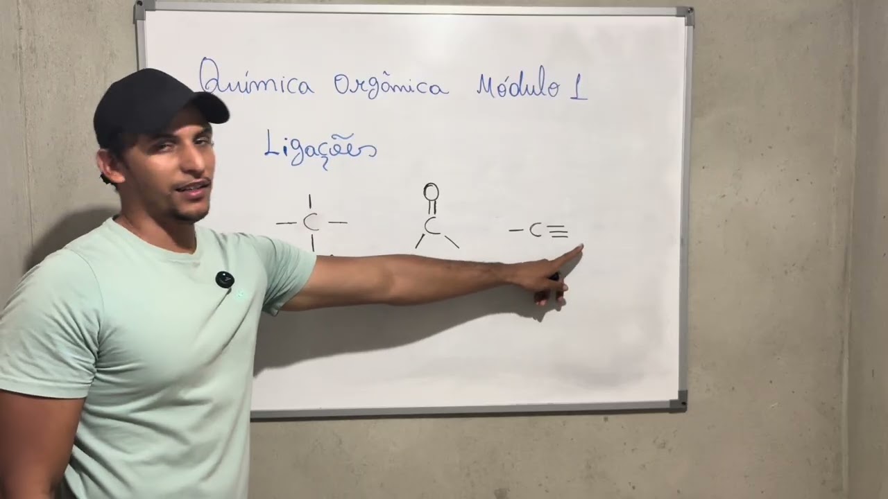INTRODUÇÃO À QUÍMICA ORGÂNICA 
