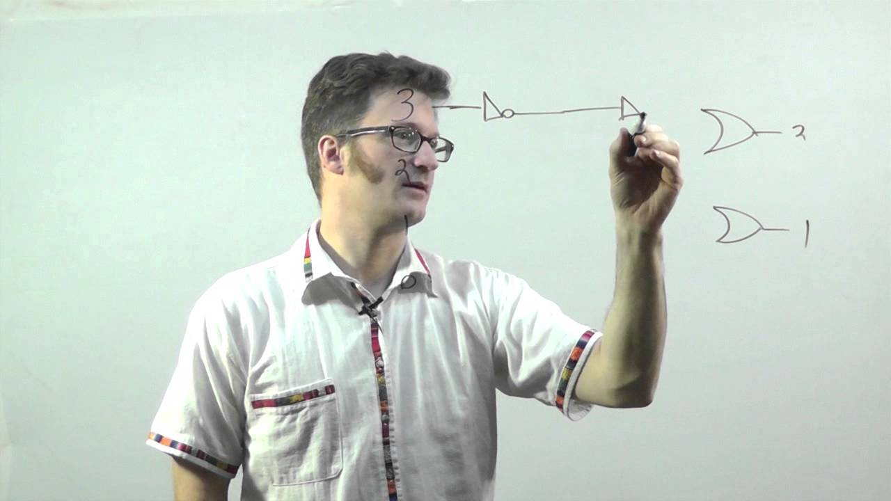 Digital Logic - Priority Encoders