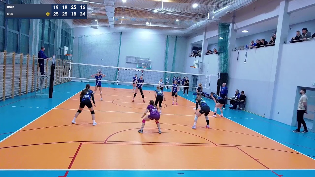 Promotor G&oacute;zd vs MOS Wola KSG I Warszawa
