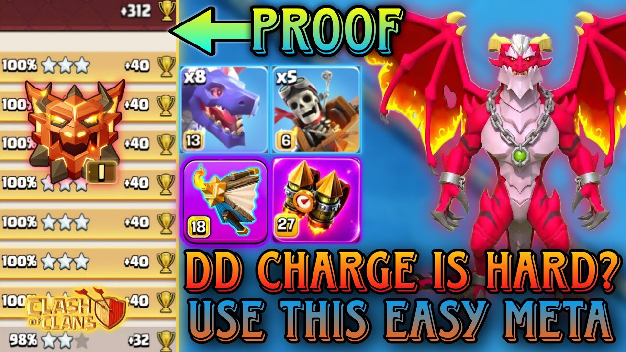 No DD Charge. Easy HYDRA Strategy For Ranked Legend League 1. Flame Blower+Back Pack+ Combo. Army 👇