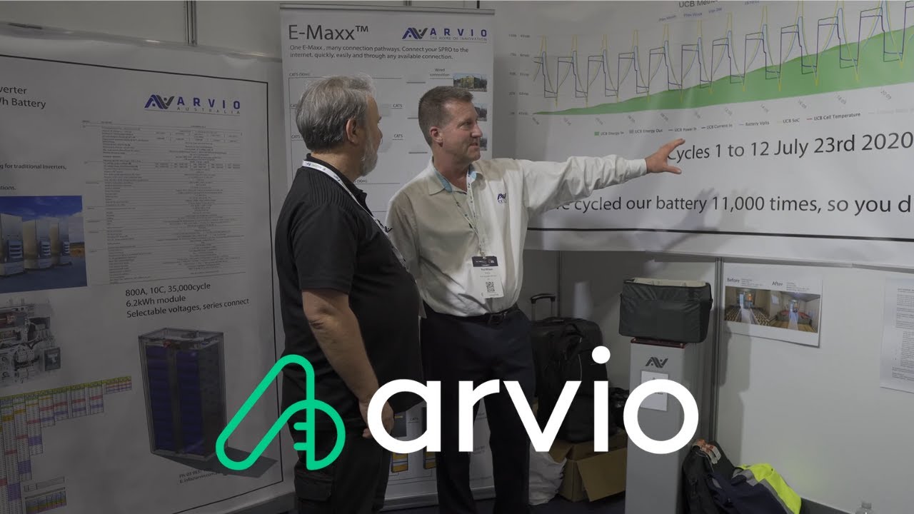Arvio's Alien Technology...and Much More