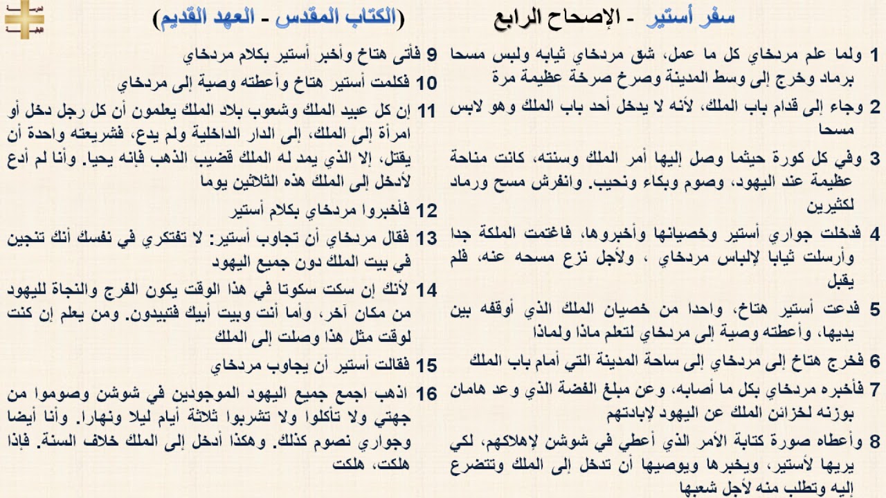 سفر أستير 4 - الإصحاح الرابع - د/مجدى نجيب - ابونا ابرام