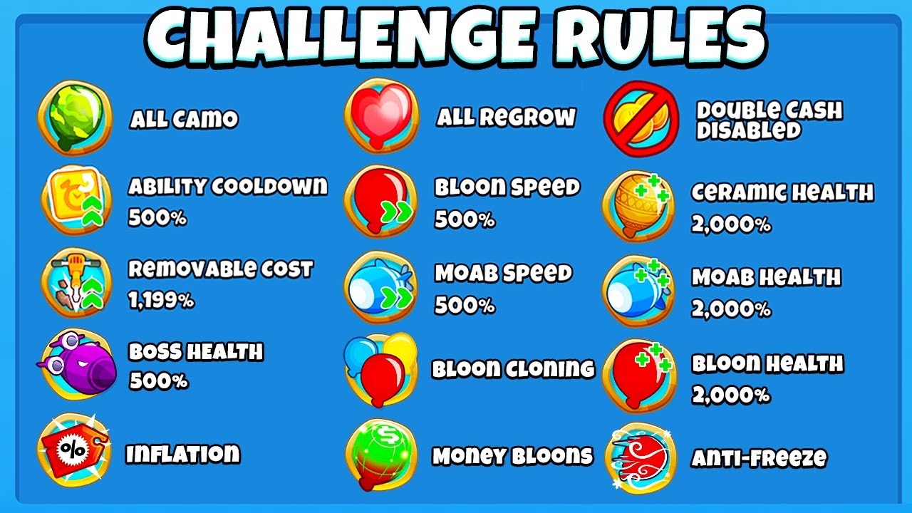 Этот 1% браузерный челлендж был БЕЗУМНЫМ (BTD 6)