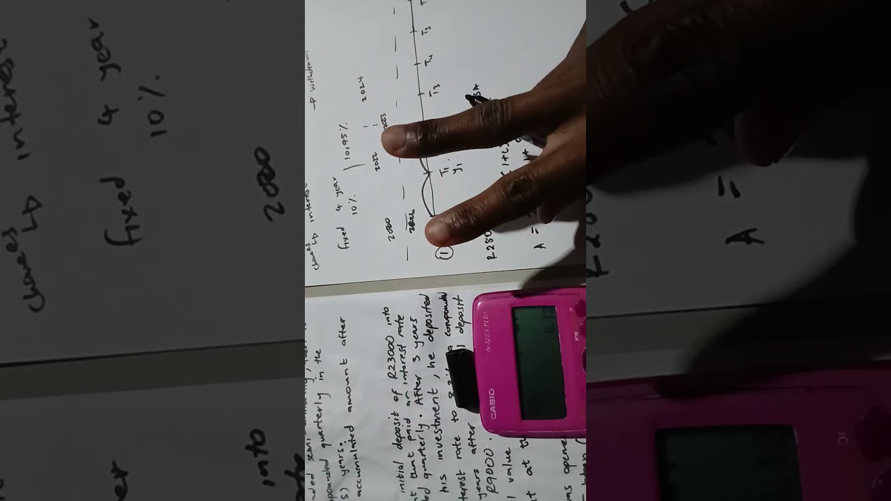 Financial timelines intro