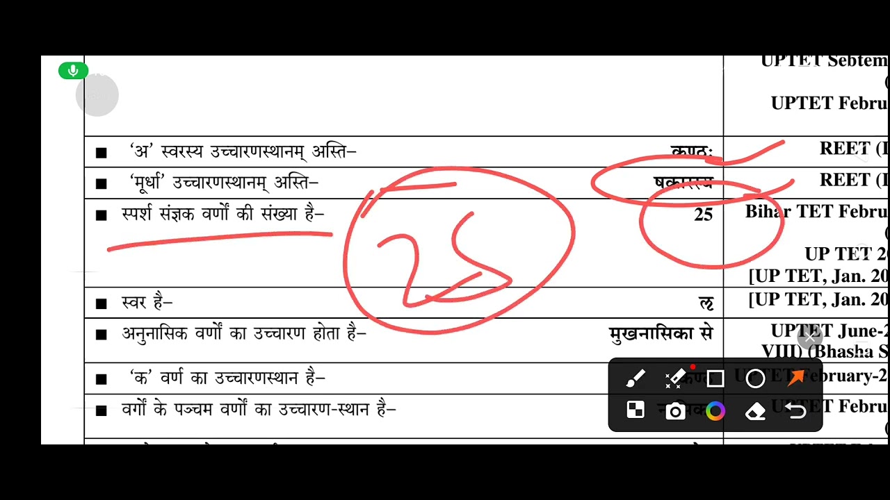 CTET Sanskrit Complete Course | संस्कृत एकदम सरल भाषा में Pedagogy 