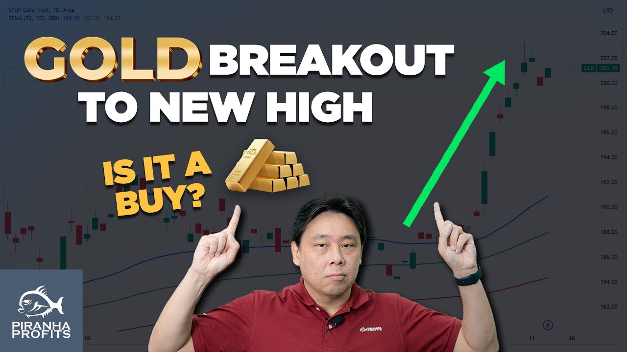 Gold Breakout to a High. Is it a Buy?