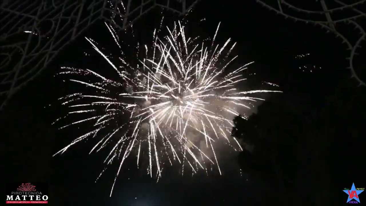 Fuochi pirici per la festa di Maria SS. De Piternis 2022