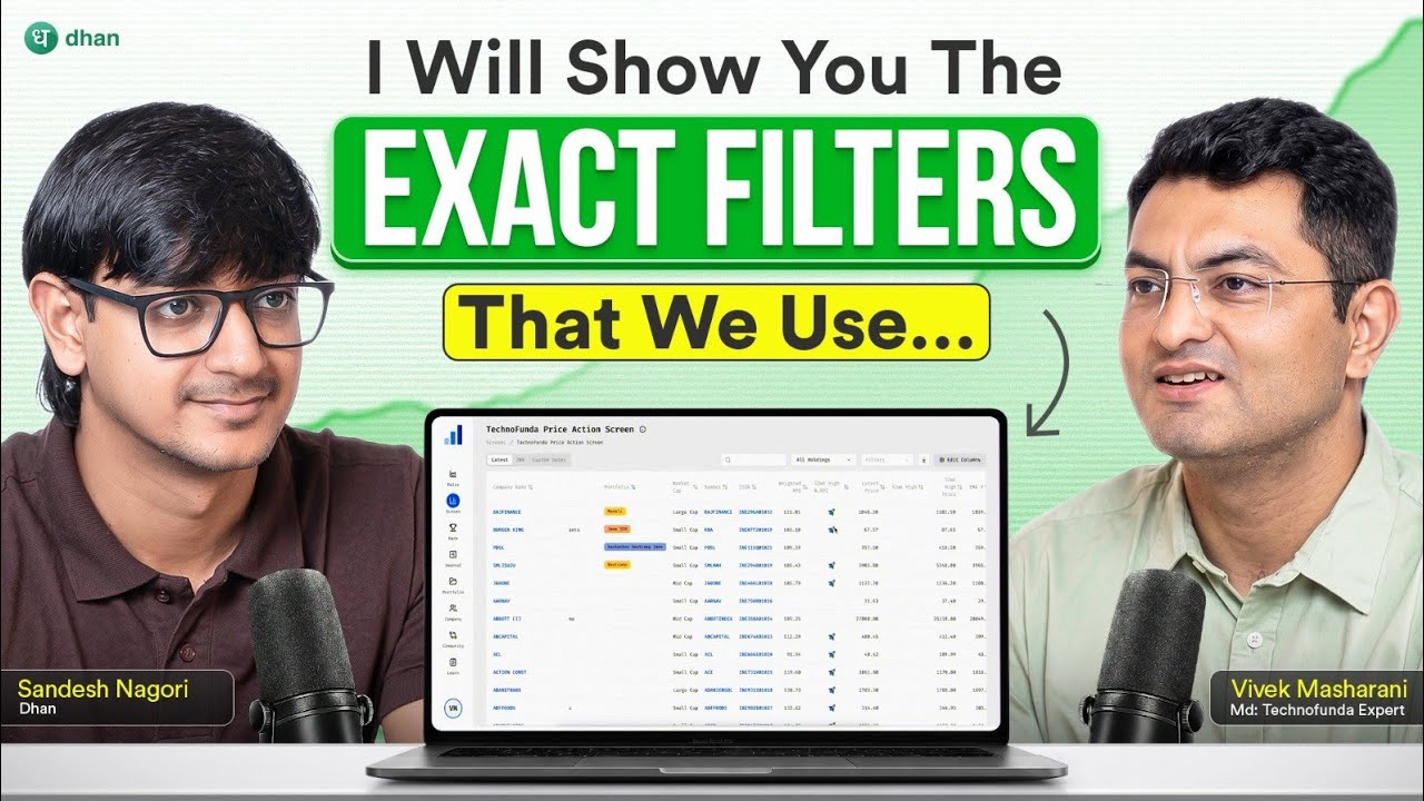 How to Find Multibagger Stocks Using Techno-Funda Analysis | Ft. Vivek Mashrani