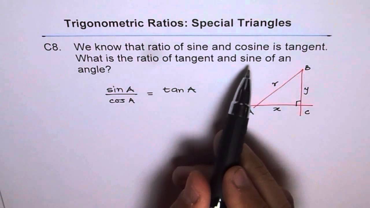 What is the Ratio of Tangent and Sine