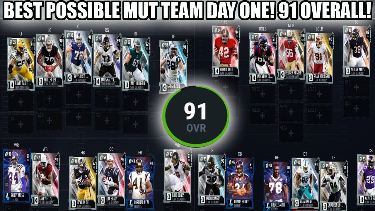 BEST POSSIBLE TEAM DAY ONE OF MADDEN 19! 91 OVERALL GOD SQUAD! | MADDEN 19 ULTIMATE TEAM