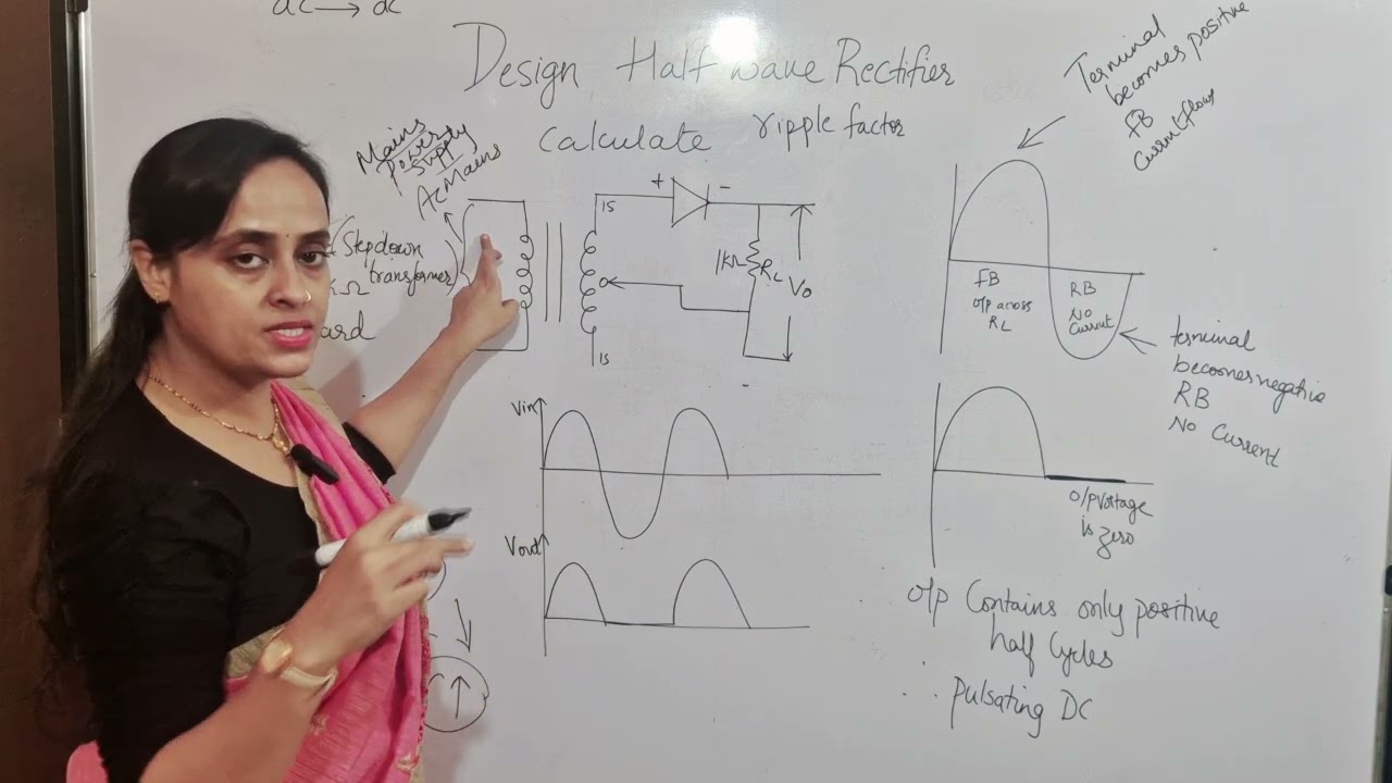 Lab Experiment 3 : Half wave recrifier 