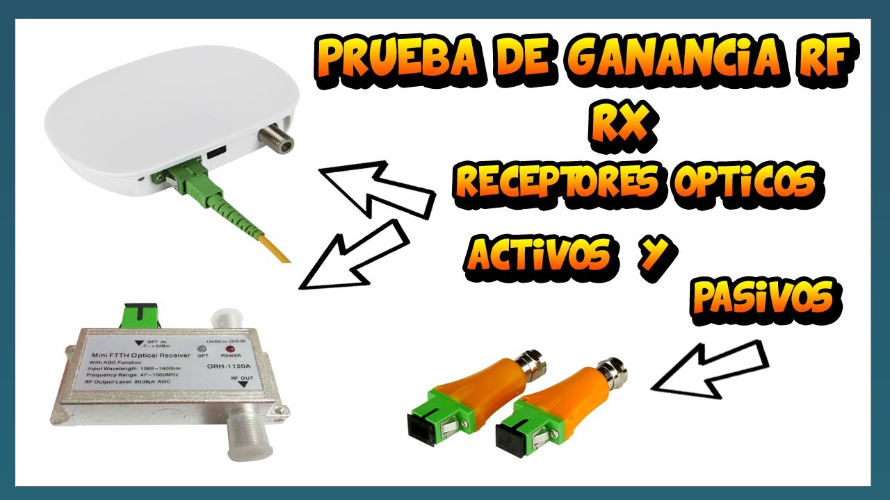 Mini receptores ópticos o rx para ftth