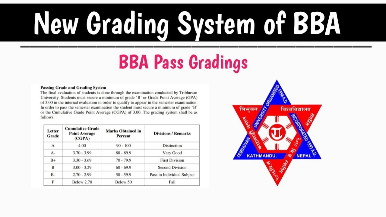 BBA Grading Sytem in Nepal TU - Bachelore in Business Administration Course 2022 - BBA in Nepal 2022