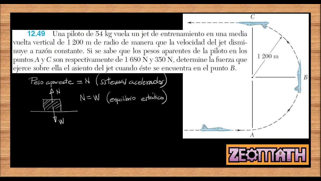 PESO APARENTE. P 12.49 Beer Johnston Din&aacute;mica. Complementando el v&iacute;deo de @ProfesorSergioLlanos