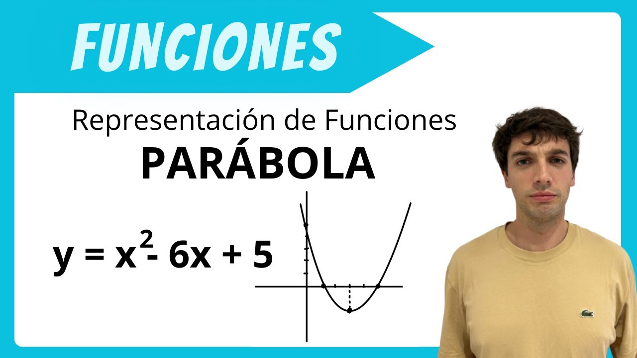 PARÁBOLA. REPRESENTACIÓN GRÁFICA DE FUNCION CUADRÁTICA. Y= ax² + bx + c.