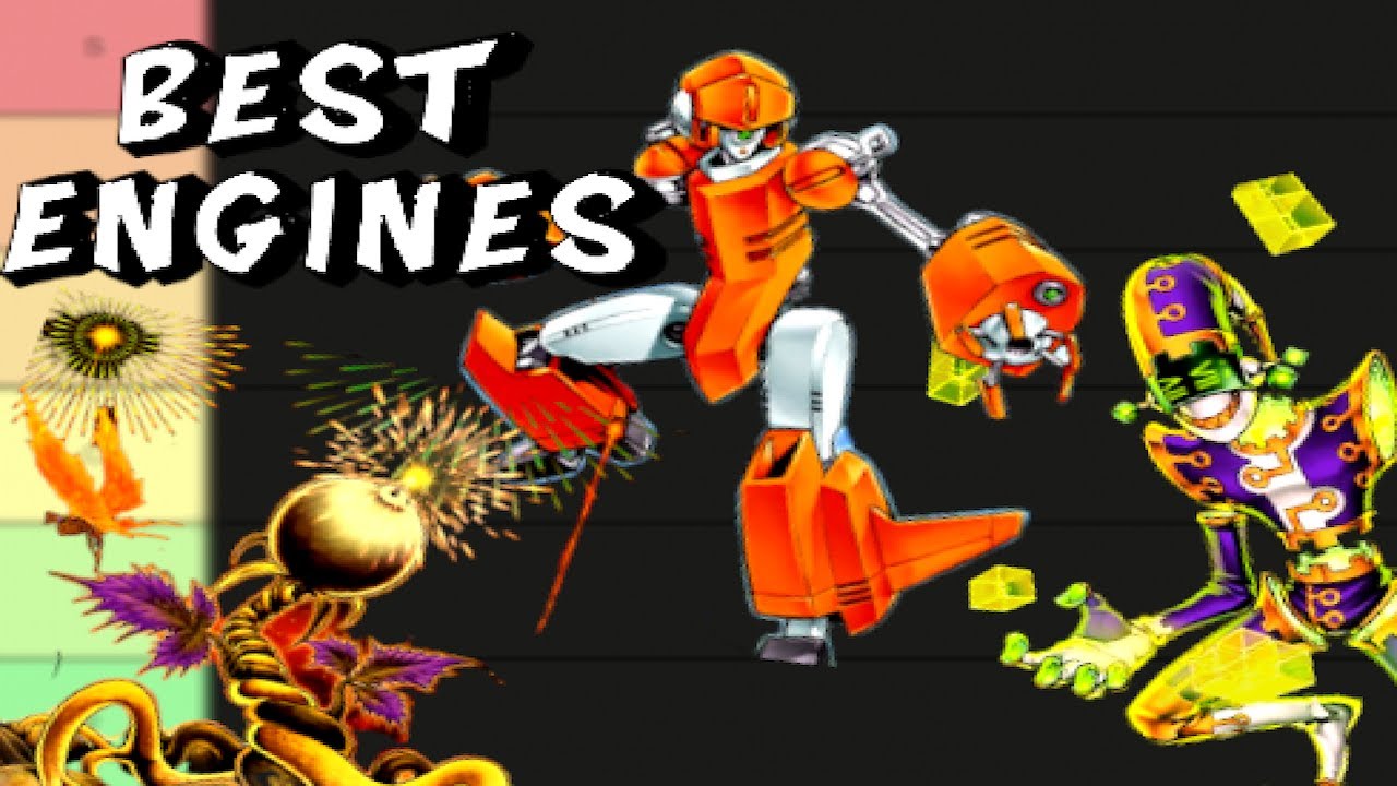 Ranking the best 
