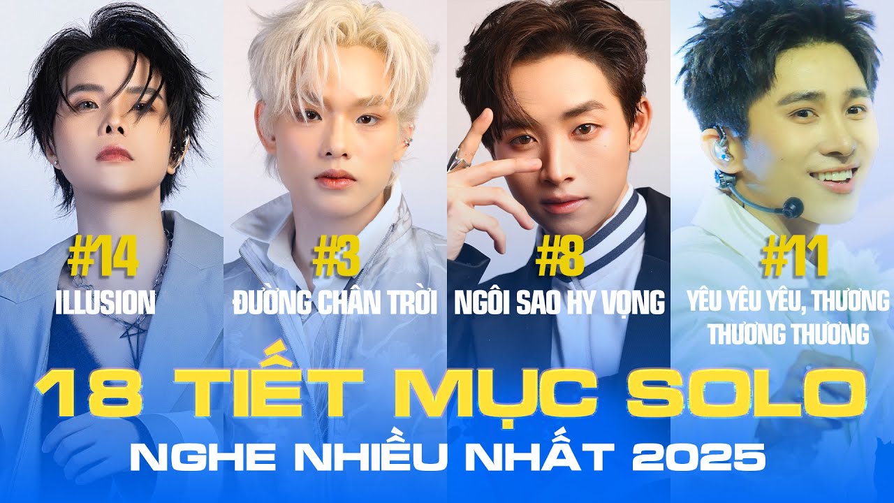 Xếp hạng 18 Anh Trai có TIẾT MỤC SOLO được nghe nhiều nhất 2025, B Ray tạo nên cú hit tại chung kết