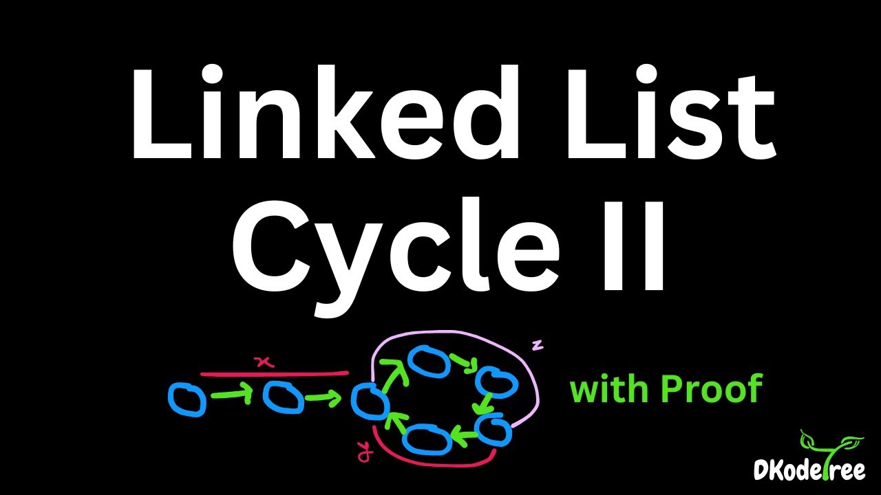 Find Start of Cycle - Linked List Cycle II 🧩 Floyd&rsquo;s Algorithm + Mathematical Proof