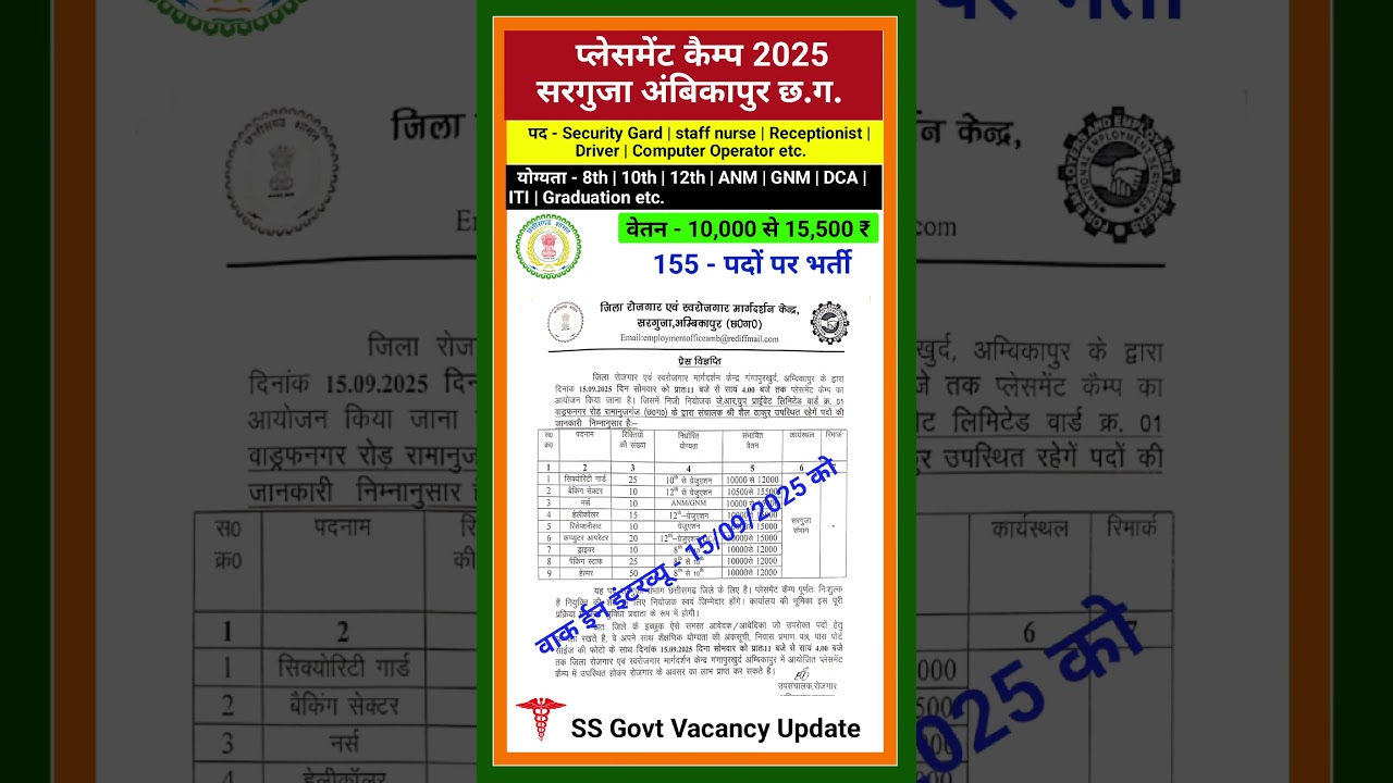 CG PLACEMENT CAMP AMBIKAPUR 2025 | 155 पदों पर प्लेसमेंट #cgjobs #cgvacancy #jobopening #placement