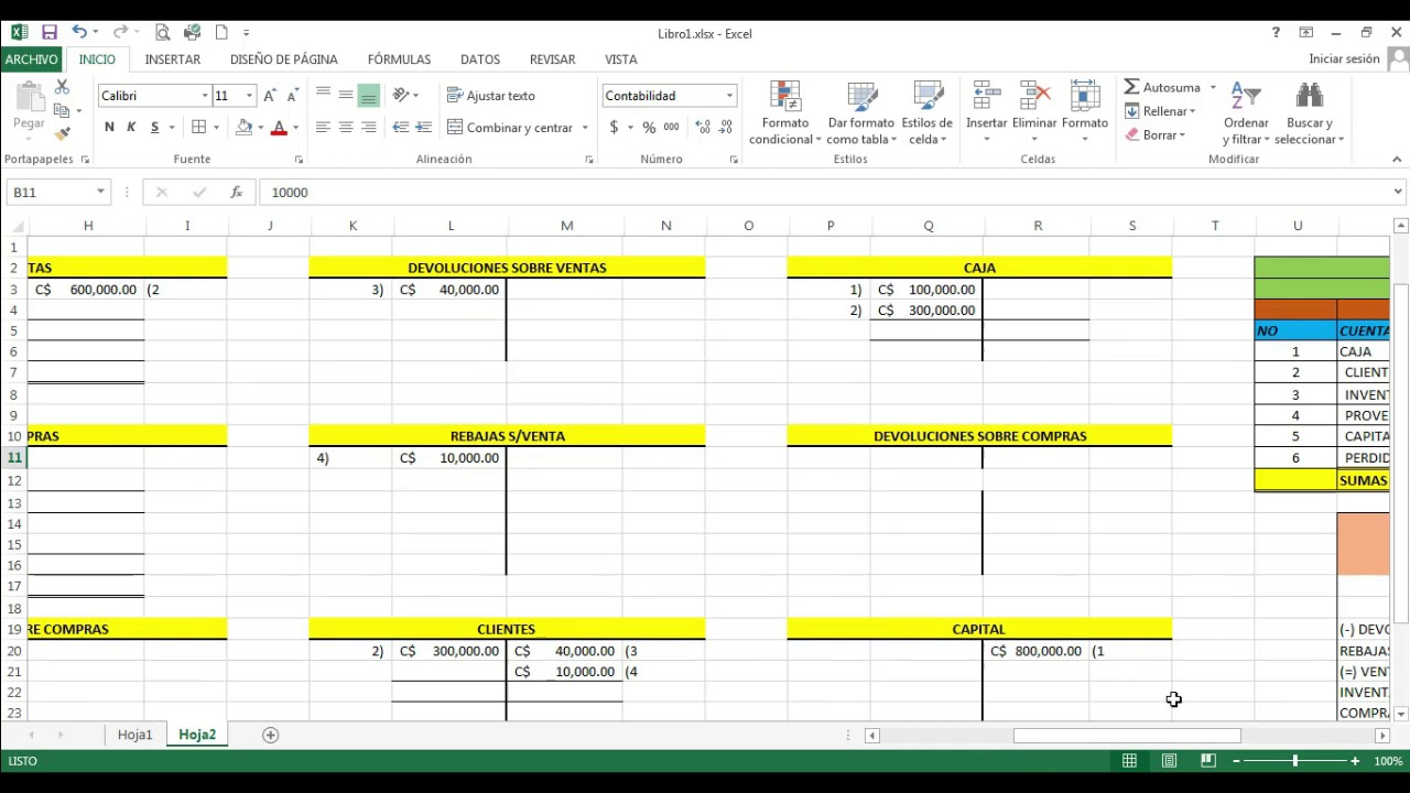 Sistema Analítico - Contabilidad 1 .:. UNITEC OFFICIAL NICARAGUA