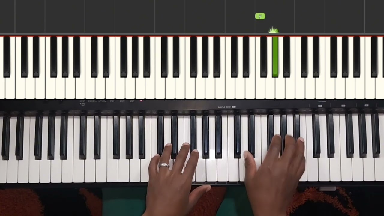 How to play, Goodness of God🎹|| song break-down ||