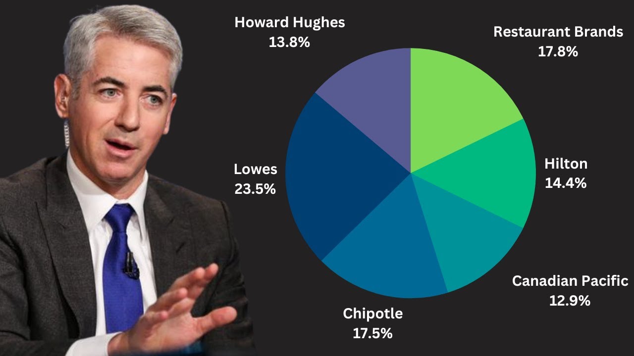 Activist Investor Bill Ackman explains his business and investment strategy