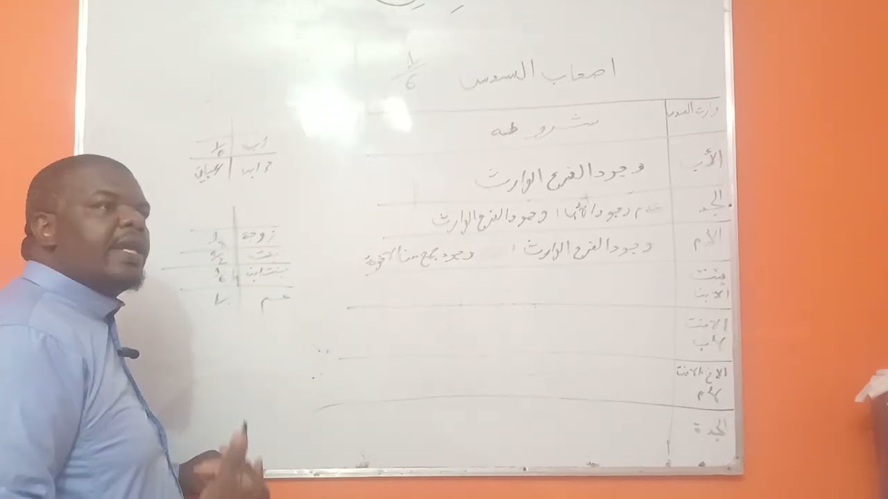 11 أصحاب السدس
