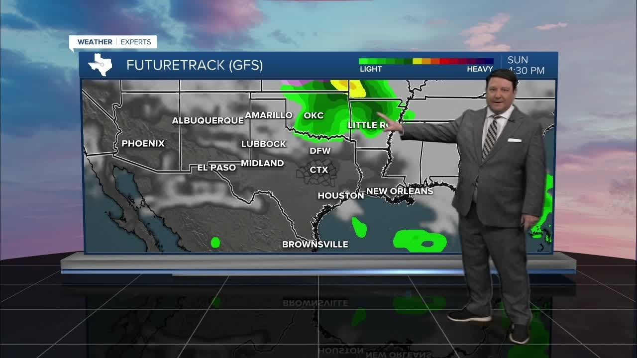 25 Weather