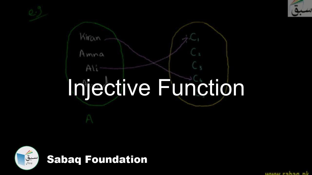 Injective Function, Math Lecture | Sabaq.pk