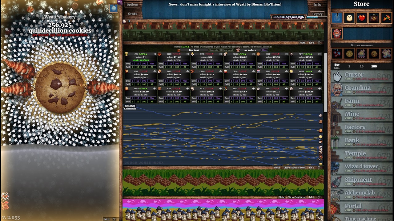 Cookie Clicker Stream in 2026???