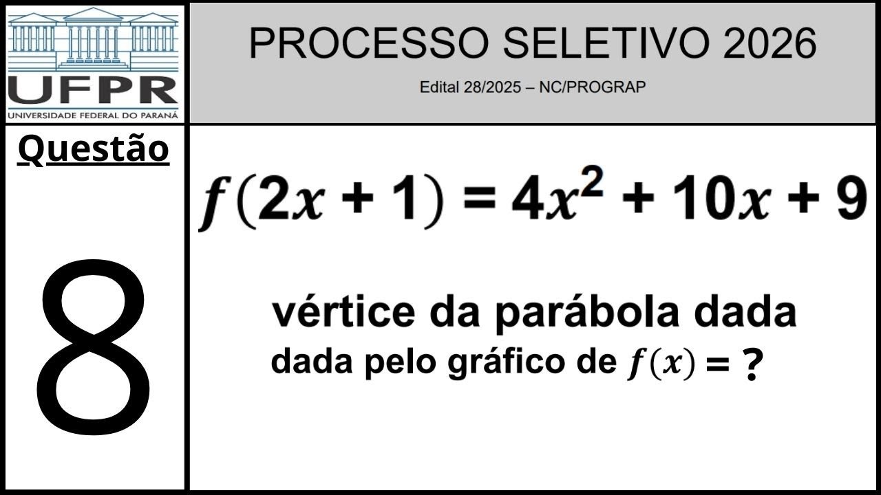 UFPR 2026 - Questão 8 - Fase 1 - f(2x+1) = 4x² + 10x + 9. Coordenadas do vértice de f(x) = ?