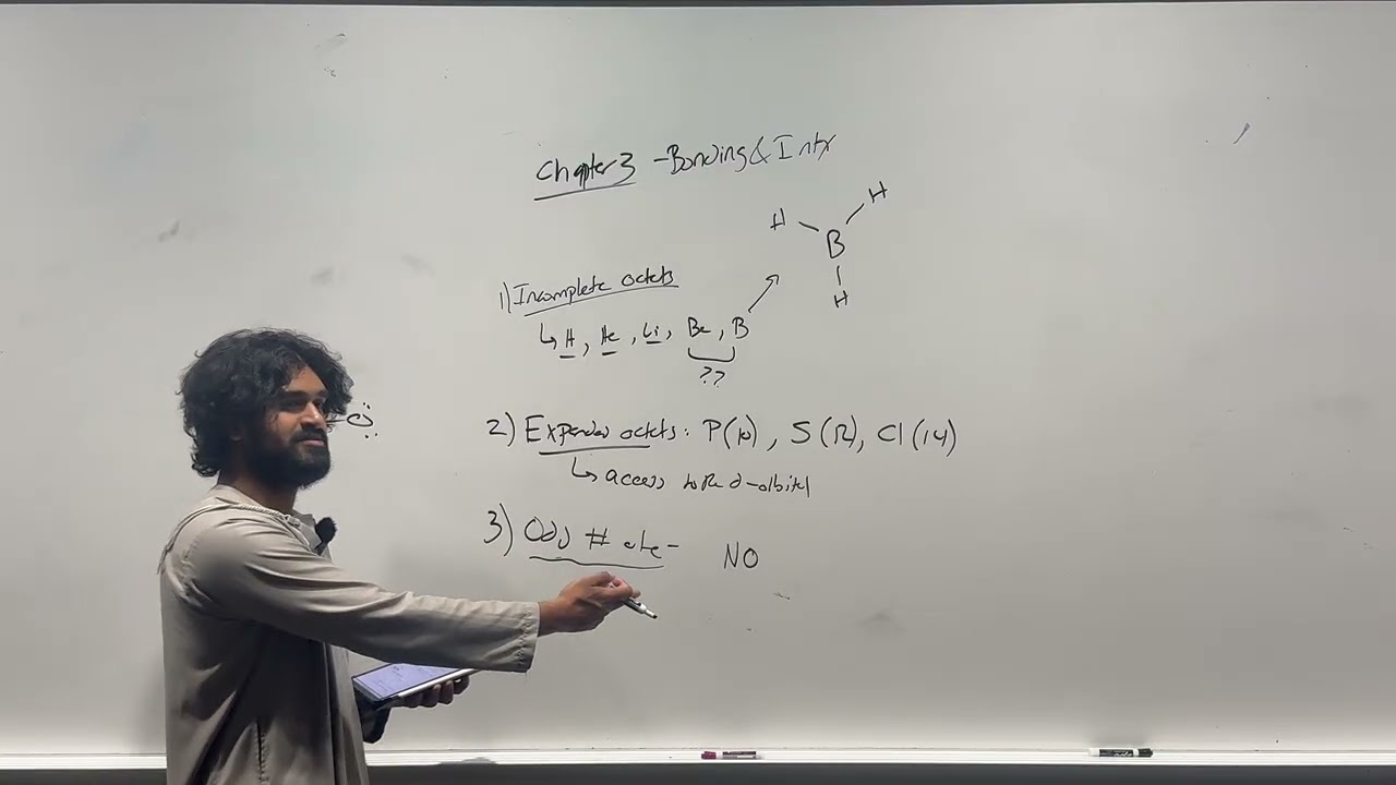 2025-2026 MCAT Общая химия, Глава 3 &ndash; Связывание