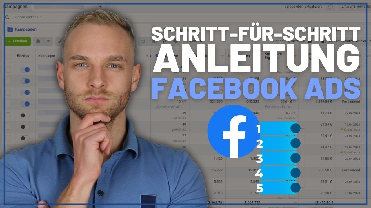Facebook Ads Tutorial 2025 (Schritt-für-Schritt-Anleitung)