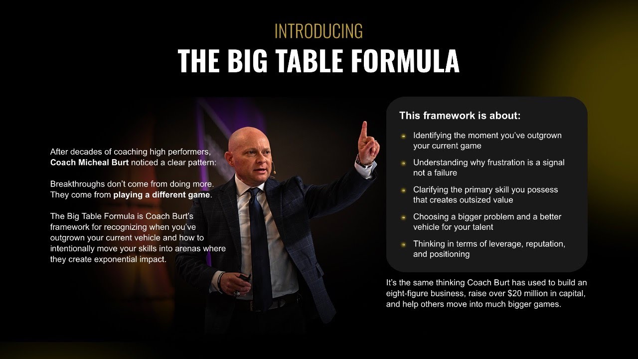 The 5 Steps to THE BIG TABLE