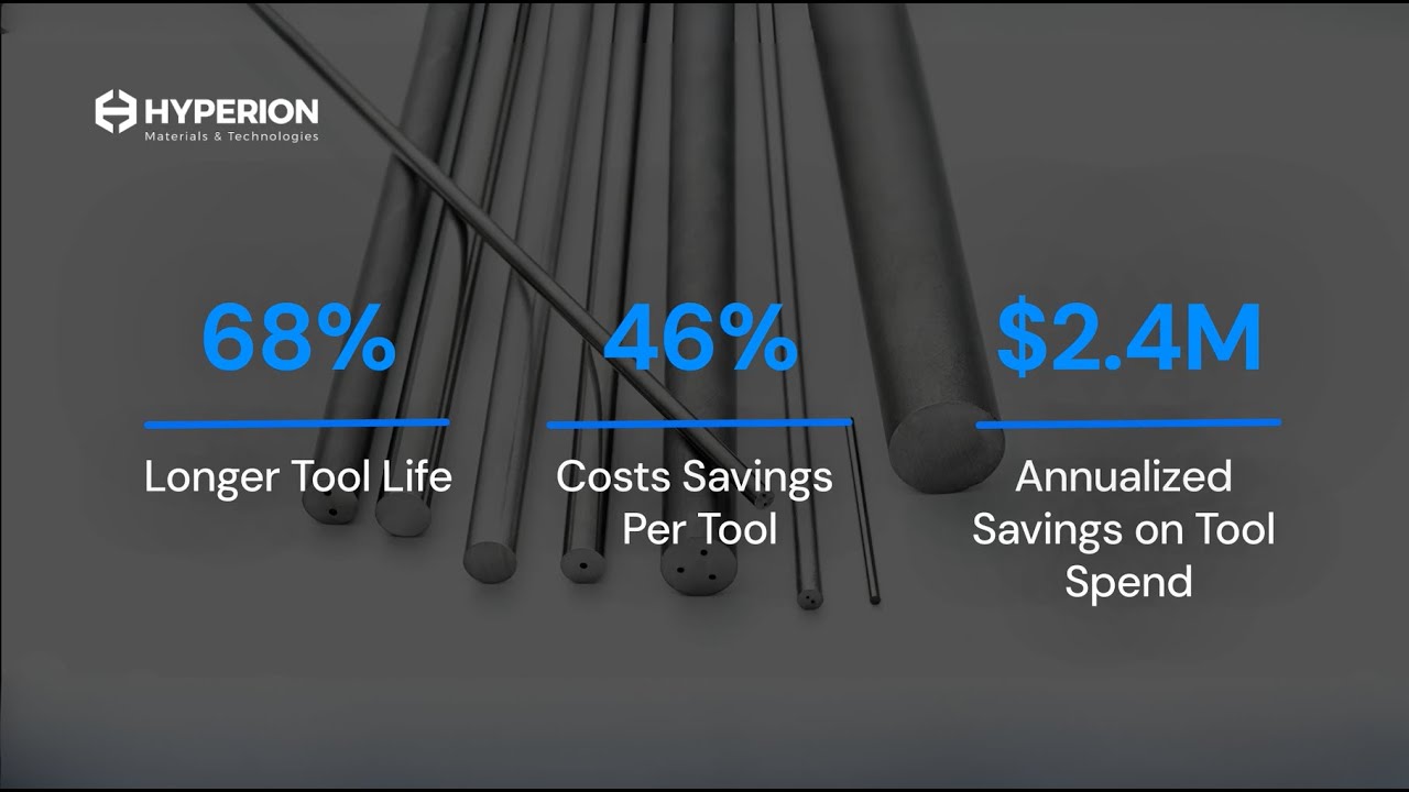Profitability Improvement with Long Lasting Tooling