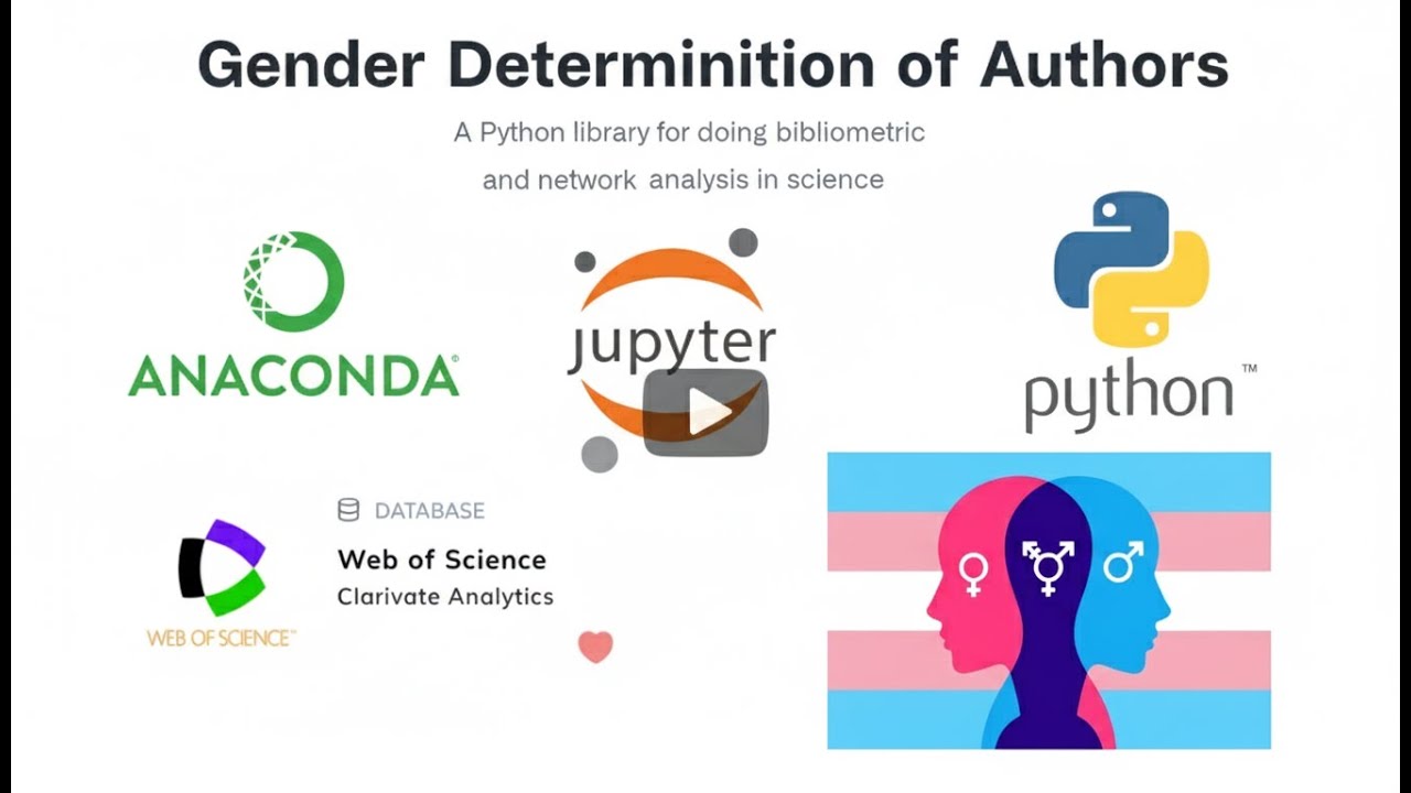 How to Determine the Gender of Authors in Web of Science Data using Metaknowledge|Python & Jupyter?