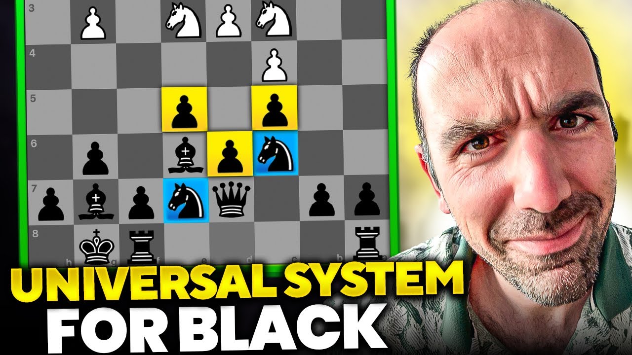 Dominate with the Reversed Botvinnik: A Universal System Against 1.c4, 1.g3 and 1.Nf3
