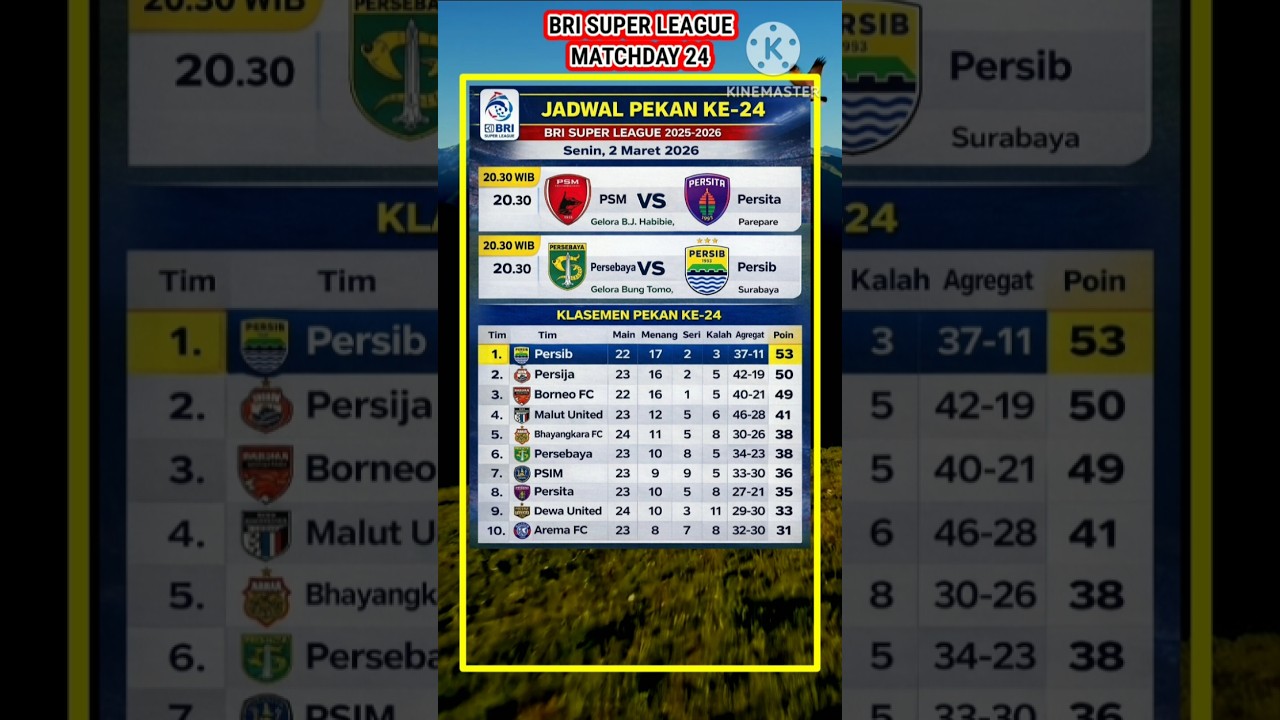 Jadwal dan klasemen bri super league pekan 24, Persebaya vs persib #sepakbola #brisuperleague