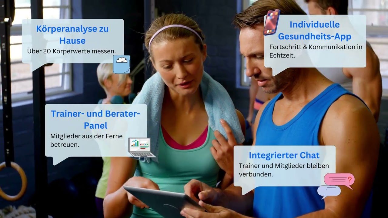 WIE DAS FITNESS-DASHBOARD FUNKTIONIERT?