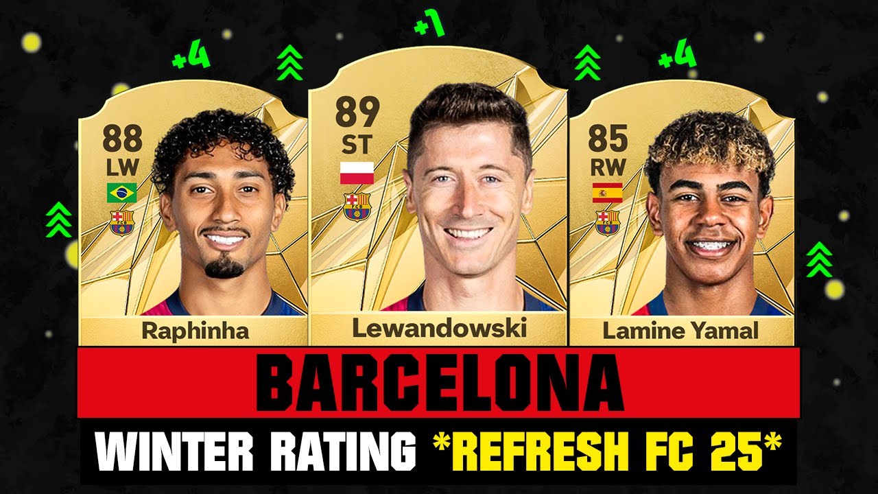 FIFA 25 | BARCELONA WINTER RATING UPGRADES & DOWNGRADES (EA FC 25)! 😱🔥 ft. Lewa, Raphinha, Yamal…