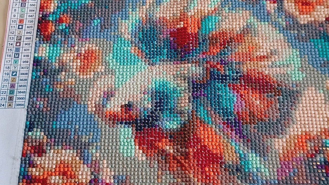 Diamond Art projects and reviews on new products!